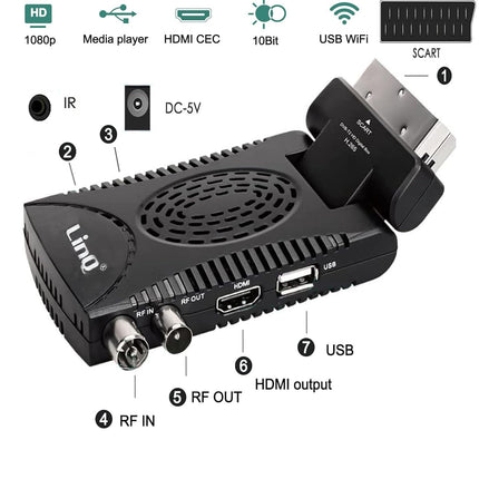 Oluote TV vastuvõtja DVB-T2 H.265, Mini HD 1080P, Dolby Digital Plus, Youtube, IPTV RSS