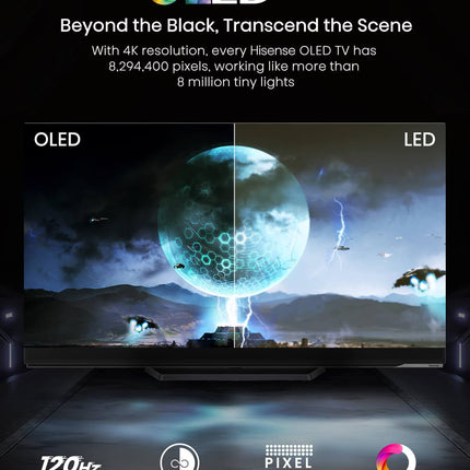 Hisense 65A85H OLED 164cm (65 inch) TV, 4K, HDR, Dolby Vision IQ &amp; Atmos, IMAX Enhanced, Filmmaker Mode, 120Hz, Alexa Built-in, Google Assistant, Game Mode Pro, DTS Virtual X, anthracite [2022 ]