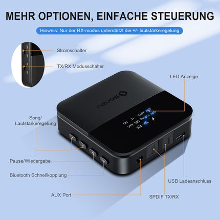 SONRU Bluetooth-saatja-vastuvõtja telerile, Bluetooth-heliadapter, AptX HD madala latentsusega Bluetooth-saatja kahele kõrvaklapile, kõlariga stereosüsteemile, pika leviala, TOSLINK/RCA/AUX/optiline