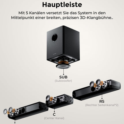 ULTIMEA 5.1-kanaliline Dolby Atmose heliriba, RGB-valgustusega heliriba kodukinole, 3D-ruumilise heli süsteem rakenduse juhtimisega, subwooferiga heliriba, reguleeritav ekvalaiser, Bluetooth 5.3, HDMI eARC, Apollo S80