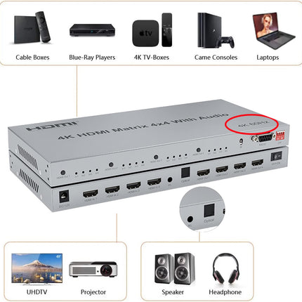4x4 HDMI Matrix Splitter 4K@60Hz with Audio Extractor 4 in 4 Out Matrix Splitter Support HDCP2.2 EDID HDR 18Gbps RS232 Remote Control