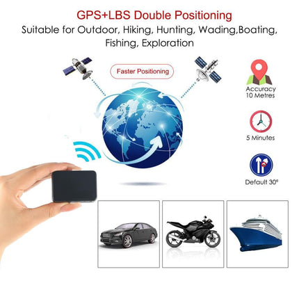 TKMARS 4G GPS-jälgija Mini GPS-jälgija SIM-kaardiga TELLIMUS Sobib autodele, lastele, jalgratastele, pagasile, rahakottidele