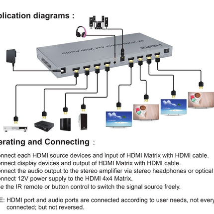 4x4 HDMI Matrix Splitter 4K@60Hz with Audio Extractor 4 in 4 Out Matrix Splitter Support HDCP2.2 EDID HDR 18Gbps RS232 Remote Control