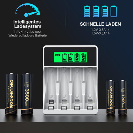 Delyeepow Rechargeable AA Battery Lithium 1.5V 3500mWh with Charger, 1500 Cycles Rechargeable Lithium AA Batteries 4 Pack, 2 Hours Quick Charge