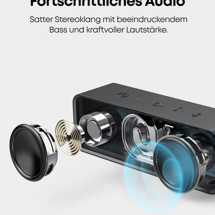 Anker SoundCore Compact Bluetooth Speaker, 24 Hour Playback, Intense Bass, Built-in Microphone, Compatible with iPhone, iPad, Samsung, Nexus, HTC, and More (in Black)