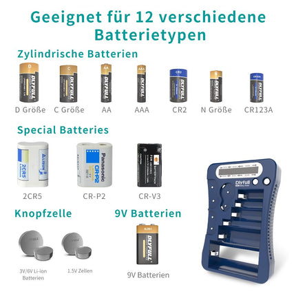 Dlyfull LCD universaalne akutester AA AAA CD 9V digitaalne testseade CR123A CR2 CRV3 2CR5 CRP2 akutester 1,5 V ja 3 V nööppatareidele, sinine