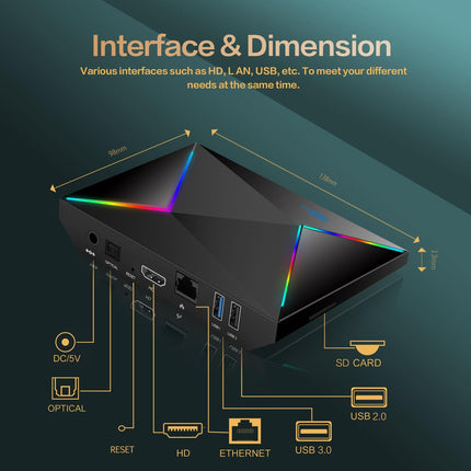 Android 14.0 teleriboks, Android Box 2GB RAM 16GB ROM WIFI6 1000M Ethernet 4K 8K HDR10 kiibistik Allwinner H728, tugi 2.4G/5.8G kahekordne WiFi BT5.0 USB 2.0 USB 3.0 teleriboks Android