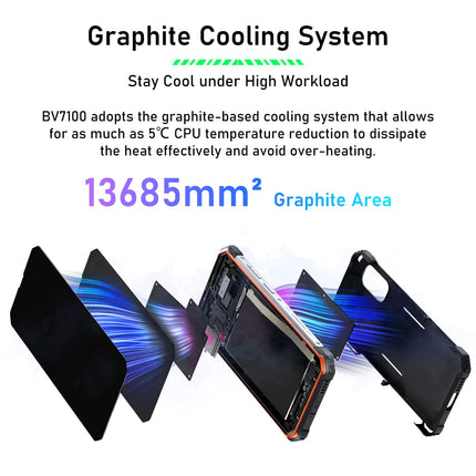 Blackview BV7100 lepinguta õues kasutatav nutitelefon, 13000mAh aku, 33W kiirlaadimine, IP68/IP69K vastupidav telefon, Android 12 Helio G85 6GB+128GB, 6,58'' FHD+ ekraan, 12MP kolmekordne kaamera, GPS, NFC, must