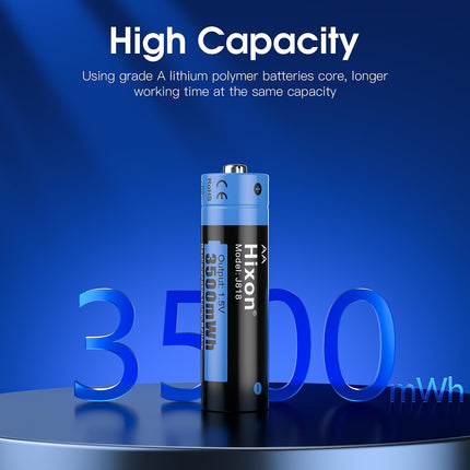 Hixon Lithium AA Battery, Rechargeable 1.5V AA Battery, 3500mWh and 1600 Long Cycles, 8 Pack 1.5V AA Batteries with Black Fast Charging LCD Display Charger
