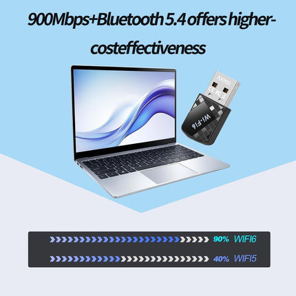 【2-ühes】 USB WiFi-pulk arvutile ja 5.4 Bluetooth-adapterile, AX900 WiFi6 USB WiFi-adapter kahesageduslik 2.4GHz/5GHz sisemine antenn 5dBi ühildub Windows 11/10/8.1/8/7-ga, arvuti/lauaarvuti/sülearvuti jaoks