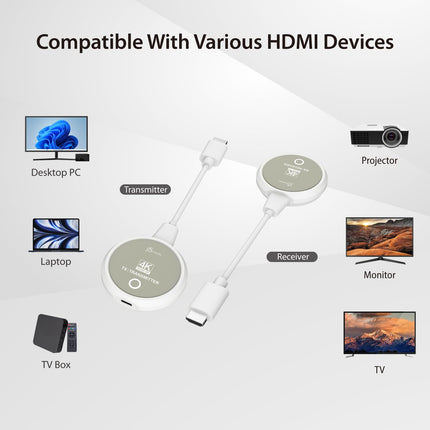j5create ScreenCast 4K juhtmevaba HDMI saatja ja vastuvõtja, toetab 4K eraldusvõimet ja HDCP-d, WiFi-ühendust pole vaja. 30M/100FT juhtmevaba HDMI-pikendus teleri voogesituseks ja koosolekute voogesituseks (JVAW75)