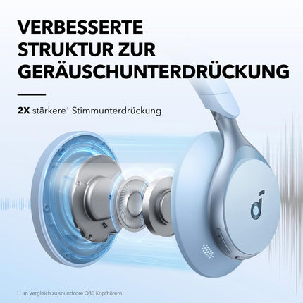 Soundcore by Anker, Space One juhtmevabad kõrvaklapid Bluetooth-kõrvaklapid, aktiivne mürasummutus, 2X tugevam häälesummutus, 40 tundi taasesitust, rakendus, kõrglahutusega heli, Bluetooth 5.3 (taevasinine)