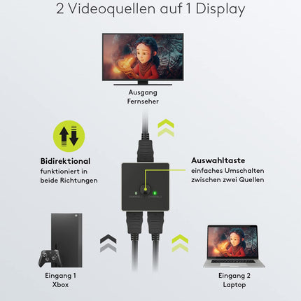goobay 58486 HDMI-lüliti 2 sisendit, 1 väljundit / 4K sagedusel 60Hz (2160p) HDMI-jaotur/HDMI 2.0-lüliti PS4, PS5, sülearvutite või monitoride jaoks, hõbedane/must