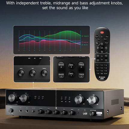 Donner Stereo Amplifier, Premium 4-Channel Amplifier with 1000W Maximum Power and Bluetooth 5.0, USB, FM, 2 Microphone Inputs, RCA, Fiber/Coaxial Input for Home, Karaoke and Cinema Speakers