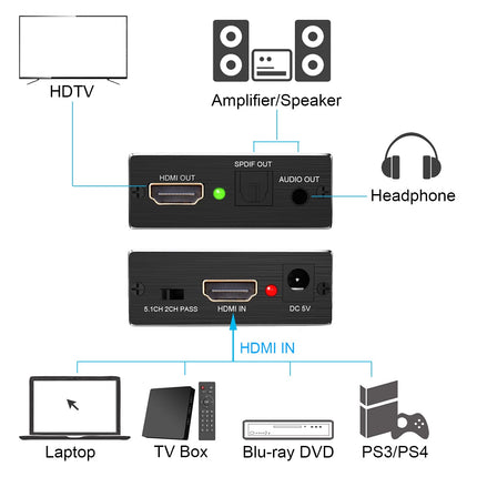 SDDKDZKG 4K x 2K HDMI heliekstraktori jaotur, HDMI-HDMI heli ja optiline TOSLINK SPDIF helimuunduri adapter 3,5 mm stereoheli jaoturiga, must SDK-A78