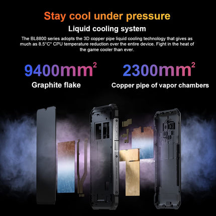Blackview 5G Thermal Imaging Outdoor Smartphone Without Contract BL8800 PRO, 50MP Quad Camera, Dimensity 700 8GB+128GB, 6.58'' FHD+, 8380mAh Battery 33W Fast Charging, IP68 Rugged Mobile Phone NFC GPS OTG Black