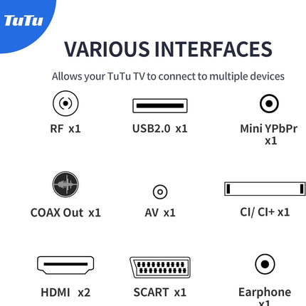 TuTu TV 42-tolline (106 cm) Full HD LED-teler Kolmekordse tuuneriga (DVB-T/T2-CS/S2) HDMI USB CI/CI+ Hotellirežiimi USB-meediapleier (2023)