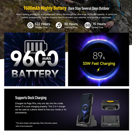 Ulefone Armor 21 16GB+256GB välistingimustes kasutatav mobiiltelefonid ilma lepinguta Android 14, MTK G99 3.5W kõlar, välistingimustes kasutatav nutitelefon ilma lepinguta, 64MP+24MP öönägemiskaamera, 6.58" FHD+, 9600mAh, IP68 mobiiltelefon, NFC GPS OTG