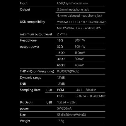 SMSL D10 kõrvaklapivõimendi, kaasaskantav USB DAC 3,5 mm ja 4,4 mm tasakaalustatud kahekordse pesaga, mini-audiovõimendi väljunditega, toetab 500 mW 16 Ω DSD256 PCM 32 bitti/384 kHz kõrglahutusega kõrvaklapivõimendit (must)