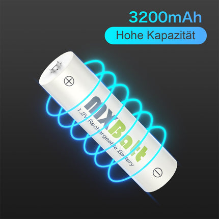 MXBatt AA Rechargeable Batteries Nimh 1.2V 3200mAh,AA Rechargeable Batteries with Low Self-Discharge Pack of 24