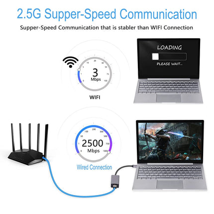 USB 3.0 Etherneti, 2.5 GBase-T USB 3.0 võrguadapter RTL8156B 2500/1000/100 Mbps USB 3.1 gigabitise Etherneti kaart RJ45 LAN-kontroller sülearvutile ja lauaarvutile