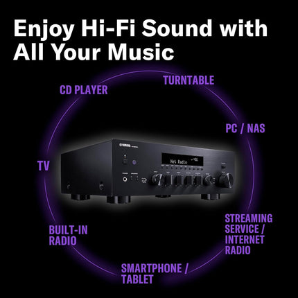 Yamaha R-N600A võrguvastuvõtja - must - tipptasemel ToP Art struktuur ja Pure Direct režiim - MusicCast - Sabre ES9010K2M 384 kHz, 32-bitine DAC