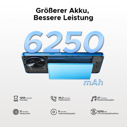 DOOGEE Note 59 Pro+ Android 15 nutitelefon, lukustamata 5G, 512 GB ROM + 36 GB RAM, kaheksatuumaline protsessor, 6250 mAh, 6,75" HD+, 120 Hz värskendussagedus, 50 MP + 8 MP, kahe SIM-kaardiga, lukustamata mobiiltelefonid/OTG/GPS/NFC/sõrmejäljelugeja