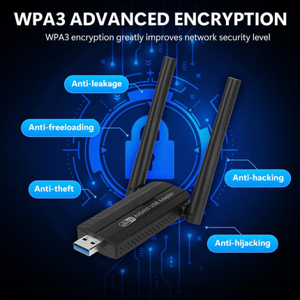 OFFCUP USB WLAN-i mälupulga adapter arvutile, WiFi 6E adapter AX3008 internetipulk 5400Mbps USB 3.0 kolme sagedusribaga 2,4 GHz/5 GHz/6 GHz koos 2 x 5 dBi antenniga, 5 dBi WPA3 krüptimisega, ühildub Windows 10/11-ga