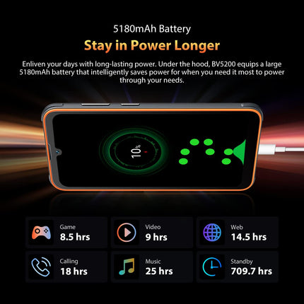 Blackview lepinguta õues kasutatav nutitelefon BV5200, ArcSoft® 13MP+5MP, 4GB+32GB (1TB laienduskaart), Android 12 DUAL SIM IP68 MIL-STD-810H veekindel nutitelefon, 6.1'' HD+, 5180mAh aku, NFC GPS, roheline