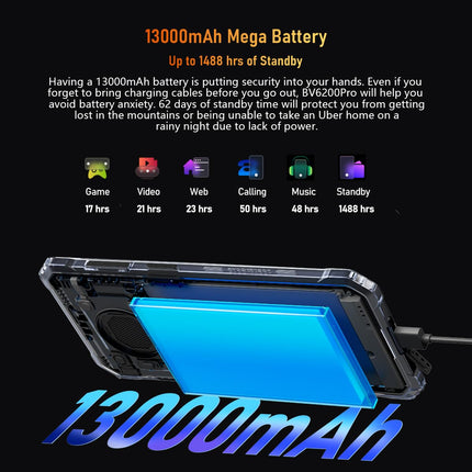 Lepinguvaba õuetelefon Blackview BV6200 PRO, 12GB+128GB (1TB laiendus), 13000mAh aku, 6.56'' HD+, ArcSoft® 13MP+8MP, Android 13 DUAL SIM IP68 MIL-STD-810H veekindel nutitelefon, roheline