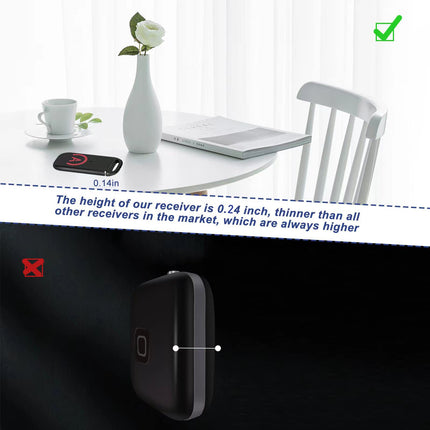 Key finder with thinner receivers and advanced fabric remote controls, SIMJAR 80dB+ RF Item Locator with 40 m working range, 2 RF transmitters and 6 receivers