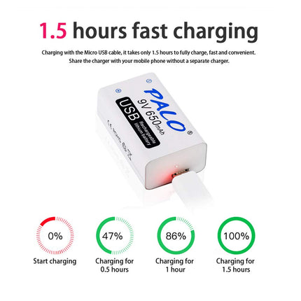 CITYORK 9V Rechargeable Battery, 9V Block Batteries 650mAh Li-Ion with USB Fast Charging Cable for Keyboard, Microphone, Smoke Detector - 4 Pack