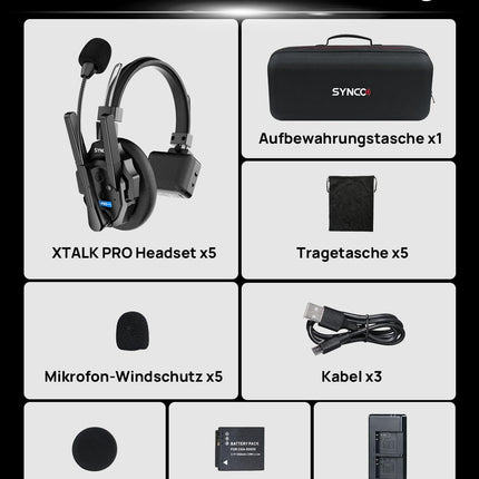 SYNCO XTALK XPRO5 Wireless Intercom Headset, 2.4GHz Full Duplex 24H Battery Life 500M Range Real-time Team Communication, Radio Intercom Headphones