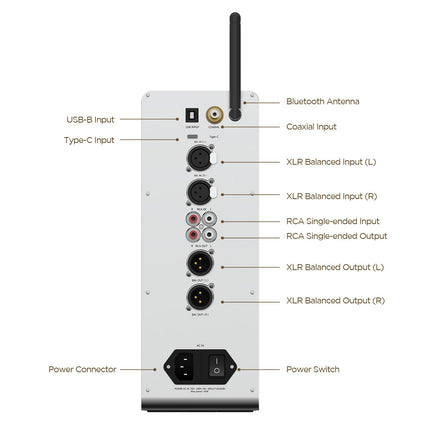 HIFIMAN EF600 sümmeetriline lauapealne kõrvaklappide DAC/võimendi/eelvõimendi/kõrvaklappide alus koos HYMALAYA Pro R2R DAC ja Bluetoothiga, hõbedane