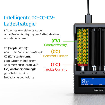 XTAR VC8S laetav 18650 21700 akulaadija 8 pesaga USB-C akulaadija testpatareide tegeliku mahutavuse mõõtmiseks koos PD45W adapteriga 3,6 V 3,7 V Li-ioon ja 1,2 V Ni-MH akude jaoks