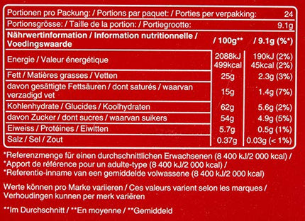Advendikalender pidustusteks, 215 g