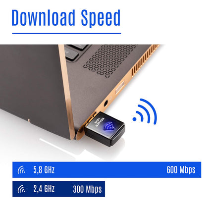 WiFi NationWLAN Dongle Mini 802.11ac AC600 USB WLAN Adapter, Chipset: Realtek RTL8811AU, Dual Band 2.4 GHz or 5 GHz, Windows, MacOS and Linux supported