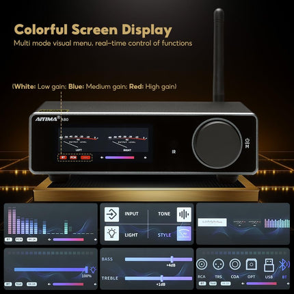 AIYIMA A80 võimsusvõimendi DAC koos PFFB TPA3255D2 stereo HiFi 2.0 kanaliga D-klassi Bluetooth võimendi 300Wx2 ESS9038Q2M dekoodriga kodukino vastuvõtja PC-USB koaksiaal-optilise TRS RCA sisendiga