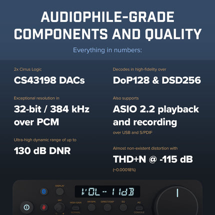 CREATIVE Sound Blaster X5 väline kõrgresolutsiooniline kahekordne DAC-muundur USB-helikaart tasakaalustatud Xamp kõrvaklappide bi-võimendiga muusikasõpradele