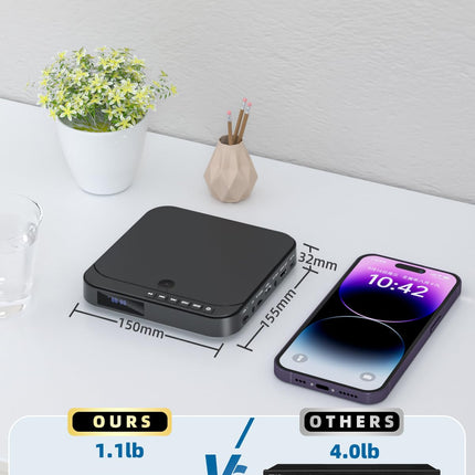 Mini DVD player for TV with high-quality drive offers fast and quiet reading, anti-shock, error correction and noise reduction