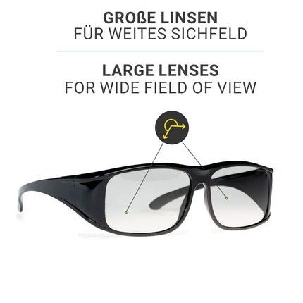 Hi-Shock Passive 3D Glasses for 4K 3D TVs Compatible with LG, Grundig, Löwe, or AG-F420 / PTA417 / TDG500P / TY-EP3D20E / PX1821E-1TVA | Includes Case [Polarization 3D Technology]