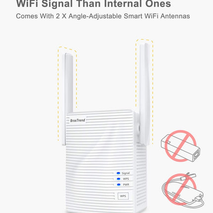 BrosTrend 1200Mbit/s WLAN sild, LAN-WLAN adapter 5GHz/2.4GHz, traadita sild teisendab RJ45 ühenduse traadita ühenduseks, printeri, arvuti, IP-kaamera, PS5, Xboxi jaoks (mitte magenta teleri jaoks)