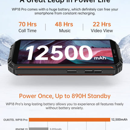 OUKITEL 12500mAh Battery Outdoor Smartphone Without Contract WP18 PRO, 13MP Dual Camera IP68 IP69K Rugged Mobile Phone, Octa Core 4GB 64GB, 5.93'' HD+, Android 12, Dual SIM, Fingerprint, GPS NFC Orange