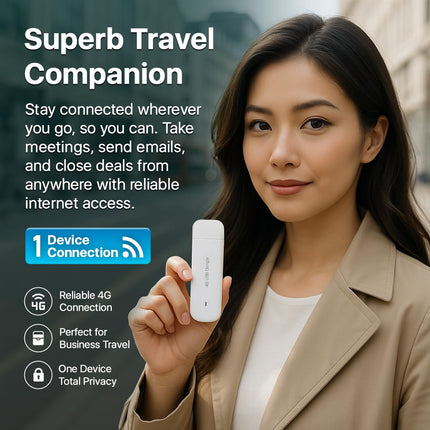 Huawei 4G USB võrguadapter - 150 Mbps traadita ühendus (E3372) valge