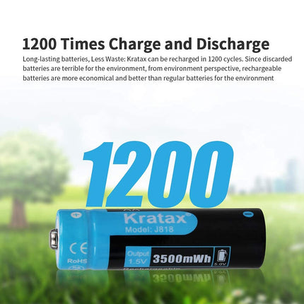 Kratax 3500mWh 1.5V AA Battery [4 Pack], 1.5V Lithium AA Battery, Fast Charging 1200 Charge and Discharge Cycles (Not for Flash)