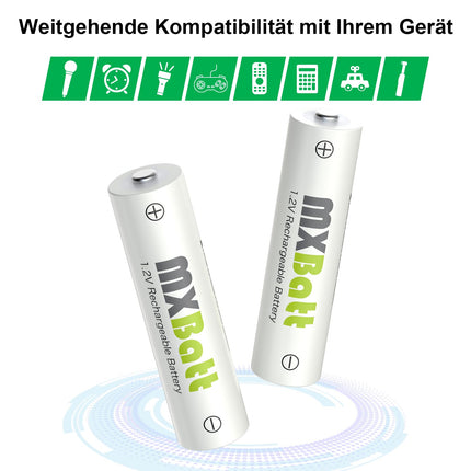 MXBatt AA Rechargeable Batteries Nimh 1.2V 3200mAh,AA Rechargeable Batteries with Low Self-Discharge Pack of 24