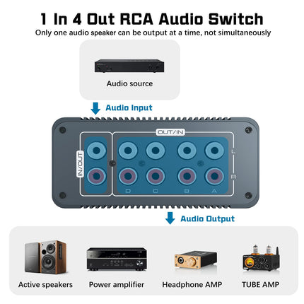 Tendaki kahesuunaline RCA L/R heli lüliti valija 4 sisendit 1 väljund / 1 sisend 4 väljundit vaikne analoog stereo heli lüliti helitugevuse regulaatoriga, heli jaotur kõlarite, kõrvaklappide ja arvuti jaoks
