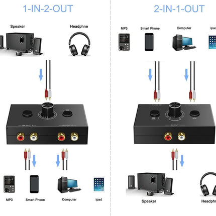 UNSTINCER RCA Cinch audio lüliti 2(1)-sisend-1(2)-väljund, analoog stereo lüliti helitugevuse regulaatoriga, kahesuunaline Aux heli valiku lüliti jaotur fono kõrvaklappide võimendi arvuti kõlari jaoks