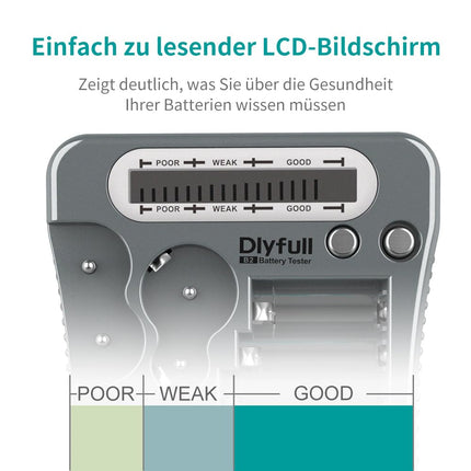 Dlyfull LCD universaalne akutester AA AAA CD 9V digitaalsele testimisseadmele CR123A CR2 CRV3 2CR5 CRP2 akutester 1,5 V ja 3 V nööppatareidele, hall