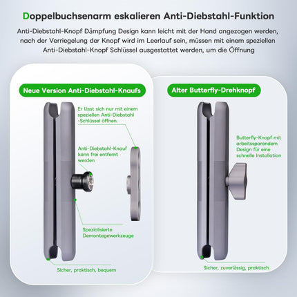 FANAUE kahe pesaga hoidik, mis ühildub RAM Mounts 1-tollise kuuli ja mootorratta telefonihoidikuga, sobib kõigile tööstusstandardile vastavatele 1-tollise/25,4 mm/B-tüüpi kuuliadapteritele, alumiiniumist 6,06" vargusvastase funktsiooniga